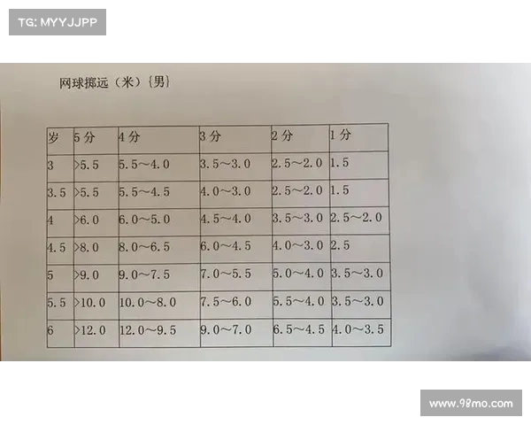 网球比赛中的体能消耗与运动员表现之间的关系探讨 网球比赛中的体能消耗与运动员表现之间的关系探讨