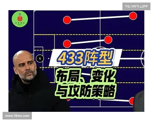 西甲433阵型分析与战术解析 揭秘进攻防守平衡之道 西甲433阵型分析与战术解析 揭秘进攻防守平衡之道